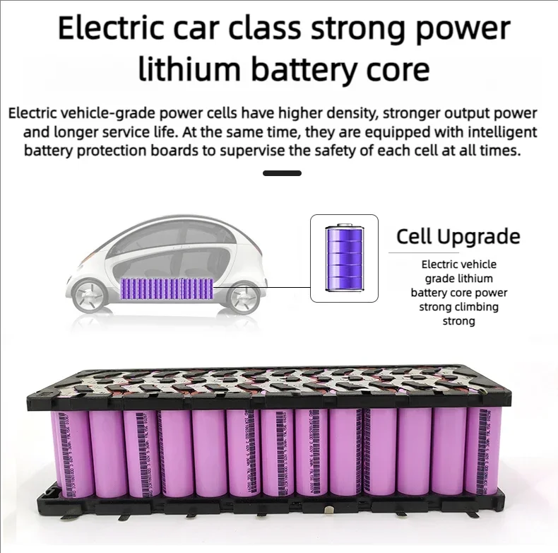 Hailong 36V 40Ah/48V 50Ah Batt - Ebike Battery 48V 20Ah Hailong 评论和价格